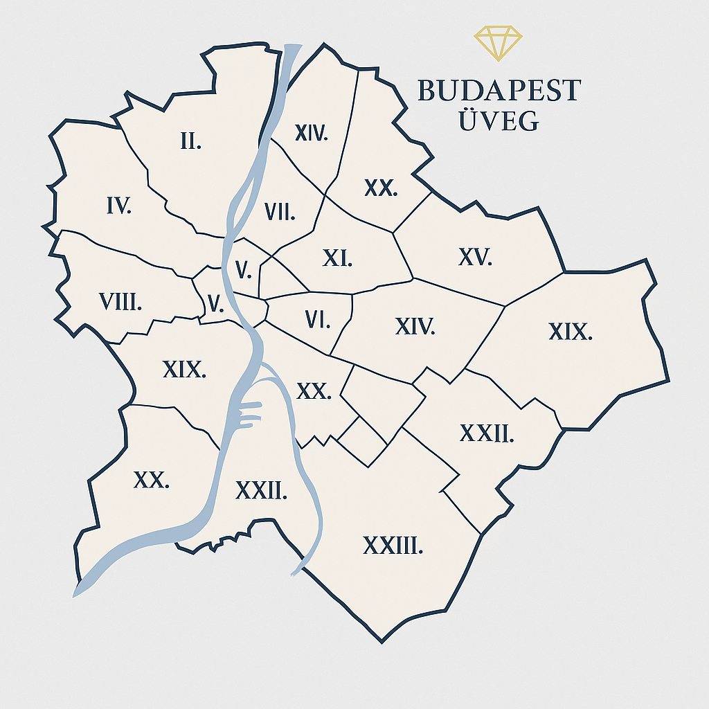 Üveges - vállalási terület